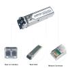 10Pcs Multi-Mode SFP 1.25 Gigabit Network Transceiver Module, LC Duplex 1000BASE-SX Dual Fiber SFP 500m 850nm view 2