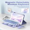 ABEIFAN Keyboard Case for iPad 9th Gen 2021 10.2 inch with Pencil Holder, Wireless Detachable Backlit Keyboard for iPad Pro en,Slim Folio Cover for ipad 8th Gen / 7th Gen Keyboard, Purple view 3