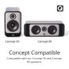 Q Acoustics WB75 Tilt and Turn Speaker Wall Mount - White, Compatible with Q Concept 30, Q Concept 90, Q Active 200 Speakers view 4
