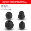 Replacement Powerbeats Pro Earbuds Ear Tips Silicone Eartips Compatible with Powerbeats Pro Beats Wireless Earphone (Black, 4 Pair) view 3