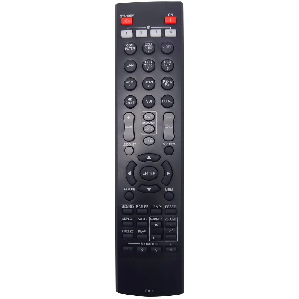 INTECHING 003-005408-01 Projector Remote Control for Christie LHD720i, LW651i, LW751i, LWU601i, LWU620i, LWU701i, LWU720i, LX801i