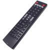 INTECHING 003-005408-01 Projector Remote Control for Christie LHD720i, LW651i, LW751i, LWU601i, LWU620i, LWU701i, LWU720i, LX801i view 3