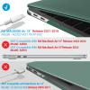 IBENZER Compatible with 2022 2021 2020 MacBook Air 13 inch case M1 A2337 A2179 A1932, Hard Shell Case&Keyboard Cover&Screen Film for Mac Air 13 with Touch ID, Midnight Green,AT13MTGN+2 view 4