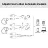 okcsc MMCX Adapter Female to 0.78/0.75 Angled 2 Pin Earphone Work for MMCX Cable to Connected with KZ AS10 TRN V80 ES4 ED16 ZS5 ZS6 ZSR ZST ZS10 Headphones Black view 2