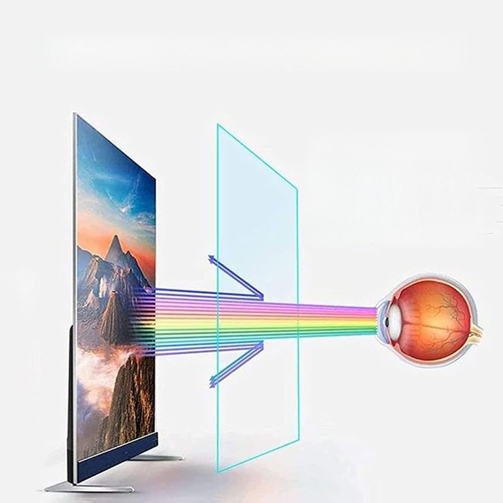 TV Film for 43-70 Inch - Anti Glare Screen Protector/Anti-UV/Frosted Film for LCD, LED, 4K OLED & QLED HDTV Displays,48" 1062 * 597