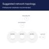 Amazon eero PoE 6 - Ceiling/wall-mountable, Dual-band Wi-Fi 6 access point, PoE powered, AC adapter not included view 4
