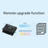 EBYTE UART to Ethernet Seriall Server RS485/RS232/RS422 to Ethernet TCP UDP RJ45 CDSENET NB114 Wireless Serial Device Server Modem view 4