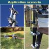 Star Dream Mast Connector,Double Antenna Mast Clamp Jaw Block with Bolts Anti-Rust Finished for TV Ham Antenna Weather Station Double Pipe-Mounting view 2