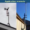 Star Dream Mast Connector,Double Antenna Mast Clamp Jaw Block with Bolts Anti-Rust Finished for TV Ham Antenna Weather Station Double Pipe-Mounting view 3
