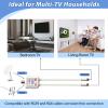 GROWORD Satellite Splitter 5-2500MHz, 2-Way CATV Splitter with RG6 Coaxial Cable and 2 Connectors, for Pass Power to LNB, Improve HD TV Satellite Antenna Signal Quality, Corrosion Resistant view 4