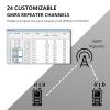 2 Pack Radioddity GM-30 GMRS Handheld 5W Two Way Radio + Radioddity PC001 FTDI Programming Cable, Plug and Play view 3