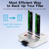 MAIWO M.2 NVMe SATA SSD Cloner Reader, USB 3.1 10Gbps, Support 4 Clone Modes - NVMe to SATA, SATA to NVMe, SD Card to NVMe, SD Card to SATA view 3