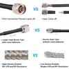 MOOKEERF KMR240 N Male to SMA Male Cable - 50FT Ultra Low Loss SMA to N Cable 50 ohm for WiFi Router/GPS Receiver/Antenna/Signal Booster Use view 4