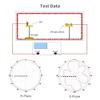 8dBi LoRa Gateway Antenna 915MHz Omni-Directional Glass Fiber Waterproof Indoor Outdoor LoRaWAN Antenna with Mount Bracket RP-SMA SMA Connect Cable for RAK Nebra Bobcat Helium Hotspot HNT Miner view 2