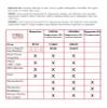 Fire Detection Kit for Semis view 4
