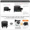 Yahboom Silan Lidar Sensor ROS Robot TOF Range Navigation 3D Scanner Laser Measurement Tool RPLIDAR A1 view 4