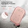 Canboc Hard Case for Kodak PIXPRO Friendly Zoom FZ55 / FZ53 / FZ45 16MP Digital Camera, Mesh Pocket fits SD Card, USB Charging Adapter, USB Cable, Rose Gold view 4