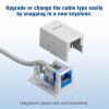 iwillink RJ45 Keystone Jack Surface Mount Outlet Box 1 Port, Blank Surface Mount Box for Cat6/Cat5e/Cat5 Ethernet Jack, 5-Pack, White view 4