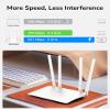 Cudy AC1200 Smart WiFi Router Extender, Access Point, WISP, 5GHz Dual Band, 10/100Mbps LAN, 4x5dBi Antennas, VPN, Guest WiFi, AP Mode, WR1200 view 4