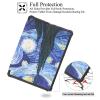 REASUN Case for 6.8" Kindle Paperwhite 2021,Premium PU Leather with Auto Sleep/Wake Case for Amazon Kindle Paperwhite (11th Gen 2021 Release) and Kindle Paperwhite Signature Edition, Starry Sky view 4