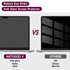 2 Pack Anti Glare Screen Protector Compatible with Macbook Pro 16 Inch (2021-2024, M4, M3, M2, M1-A3403/A2991/A2485/A2780), Anti Scratch Matte Screen Protector view 2
