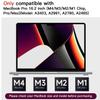 2 Pack Anti Glare Screen Protector Compatible with Macbook Pro 16 Inch (2021-2024, M4, M3, M2, M1-A3403/A2991/A2485/A2780), Anti Scratch Matte Screen Protector view 3