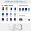 iPhone 17 16 15 Charger Fast Charging Type C Chargers USB C Charger Block iPhone 17 16 15 Air Pro Max Chargers with 6FT Cable for iPhone 17/17 Plus/17 Pro Max/16/16 Plus/16 Pro Max/15 Pro Max/iPad Pro view 4