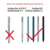 2 Pack Soft Rubber Silicone Sleeve Case Compatible with Microsoft Surface Pen/Pen Pro, Protective Skin Cover case Non-Slip Smooth Grip Holder for Surface Pen Pro (Purple+deep Green) view 4