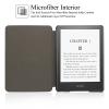 REASUN Case for 6.8" Kindle Paperwhite (11th Generation-2021) and Kindle Paperwhite Signature Edition,Lightweight Slim PU Leather with Auto Sleep/Wake Case for Kindle Paperwhite 2021, Red view 3