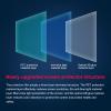 JHZDX LCD TV Screen Protector Anti-Glare/Anti Scratch Film for 43 Inch-75 Inch TV,75" 1645 * 930 view 4