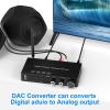 USB 192KHz DAC Digital to Analog Converter with Headphone Amplifier Built-in Bluetooth V5.0 Receiver Music Player Volume Adjustable Digital SPDIF TOSLINK to Stereo L/R & 3.5mm Jack view 3