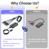 HDMI to Component Converter Cable with Scaler Function, 1080P HDMI to YPbPr Scaler Converter Supports 1080i HD Input for Old TVs view 3