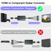 HDMI to Component Converter Cable with Scaler Function, 1080P HDMI to YPbPr Scaler Converter Supports 1080i HD Input for Old TVs view 4