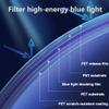 AIZYR Anti Glare TV Screen Protector - Matte Protective Film Filter Blocking Blue Light from 400 to 450Nm Relieve Eye Fatigue - Anti-Reflection Rate Up to 90%,60 in 1327 X 749mm view 2