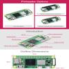 Waveshare Package E Compatible with Raspberry Pi Zero 2 W Bundle with ETH-USB-HUB-Box Power Supply 5V/3A Micro Card 16GB Card Reader and So On (7 Items) view 3
