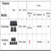 HDMI Extender Splitter, 1080P@60Hz 1X4 HDMI Extender Over Ethernet Multiple receivers hdmi to ethernet Splitter multiport hdmi Extenders EDID Presets 50M POC (1X4) view 2