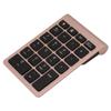 WESE Wireless Number Pads, 22 Keys Numeric Keypad Ultra Thin Extensions Number Keyboard Bluetooth 3.0 Portable Number Numpad for Laptop, PC, Desktop(Rose Gold) view 1
