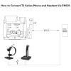 Yealink EHS35 Adapter For Connecting T3 And Wh62/63 view 2