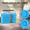 LEOTEC AM/FM Radio with Best Reception, AC or Battery Operated Portable Radio with Big Speaker, Large Tuning Knob, Clear Dial, Earphone Jack for Gift, Elder, Home (Blue) view 2