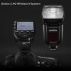GODOX TT685II-N i-TTL Camera Flash 1/8000s HSS GN60 0.1-2.6s Recycle Time,Full Power Flashes 290 Times,20-200mm Flash Coverage,Suitable for Nikon Cameras,Quick-Release Lock,TCM Instant Conversion view 2