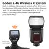 GODOX TT685II-S TTL Camera Flash 1/8000sHSS GN60 0.1-2.6s Recycle Time,Full Power Flashes 290 Times,20-200mm Flash Coverage,Suitable for Sony Cameras,Quick-Release Lock,TCM Instant Conversion view 4