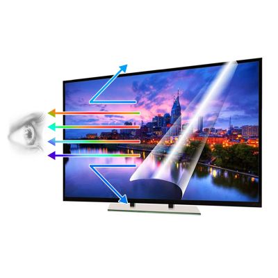 TYRHMY Anti Blue Light TV Film for 32-75 Inch - Anti Glare Screen Protector/Anti-UV/Frosted Film for LCD, LED, 4K OLED & QLED HDTV Displays,40" 875 * 483