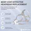 Replacement Frame Kit for Airfit F20, Include 1PCS Frame & 1PCS Headgear & 1Pair Clips & 2PCS Strap Covers(No Elbow), Great Value Supplies by Medihealer view 3