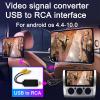 ASVEGEN USB to RCA Converter Video Output Adapter for Car Stereo Headrest Monitor view 2