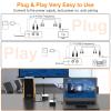 1Mii 2.4Ghz (1 TX + 1 RX) Wireless Audio Transmitter Receiver for TV, 320ft Long Range 20ms Low Delay HiFi Audio, Wireless Adapter Kit for Powered Speaker/Stereo/Soundbar, RCA(3.5mm AUX) Out/Input view 3