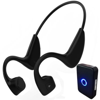 BenexBesdi Wireless TV Listening Headsets Hearing Device with Sound Collector, Bone Conduction Hearing Headphones with Microphone Sound Pickup Box to Watch TV and Conversation