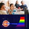 TYRHMY 70-75 Inch Anti-Blue Light TV Screen Protector. Filter Blocking UV & Blue Light from 400 to 450Nm. Fits LCD, LED, 4K OLED & QLED HDTV Displays,40" 886 * 498 view 3