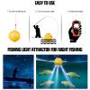 Atibin Portable Sonar Fish Finder Water Sensor Transducer Depth Finder Kayak Wireless Handheld Fish Finders Canoe Fishing view 3