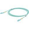 1 Pc of UOC-1 UniFi Fiber Optic Duplex Patch Network Cable ODN 1M UOC1 view 1