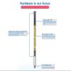 Outdoor LoRa Gateway 915MHz Antenna 4dBi Omni Directional Fiberglass N Male LoRa Antenna for RAK Nebra Bobcat Helium Hotspot HNT Mining Miner (antenna with 10ft cable sma lightning arrestor) view 2